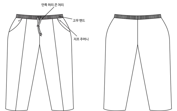 그림입니다.