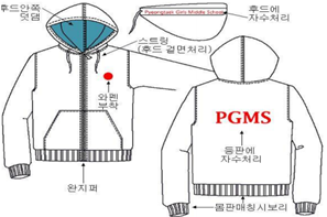 그림입니다.