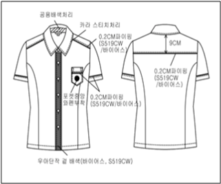 그림입니다.