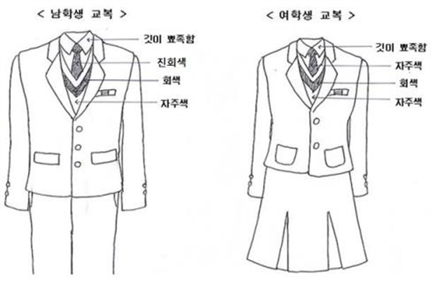 그림입니다.