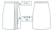 그림입니다.