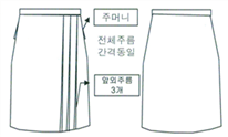 그림입니다.