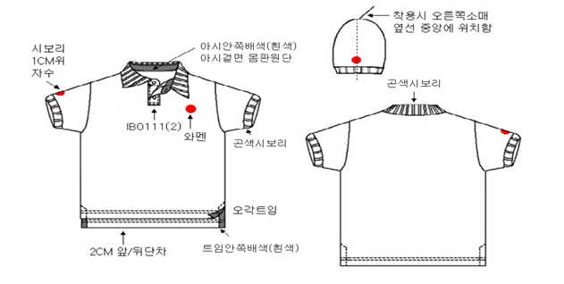 그림입니다.