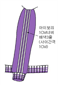 그림입니다.