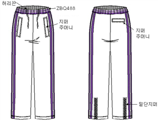 그림입니다.