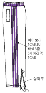 그림입니다.