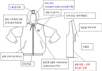 그림입니다.