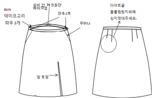 그림입니다.