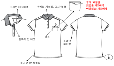 그림입니다.