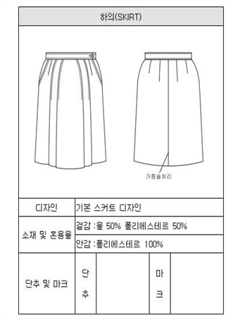 그림입니다.