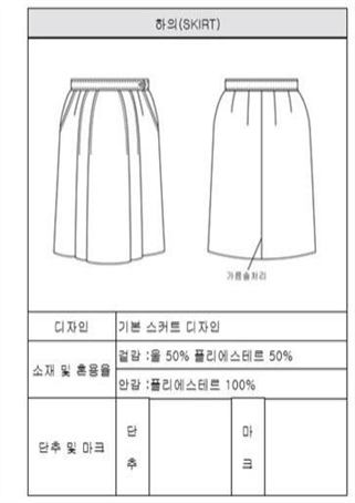 그림입니다.