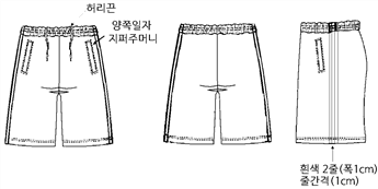 그림입니다.