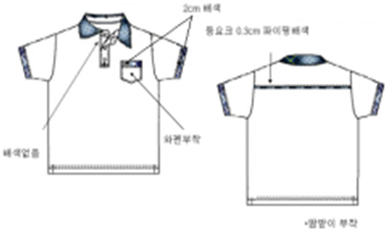 그림입니다.