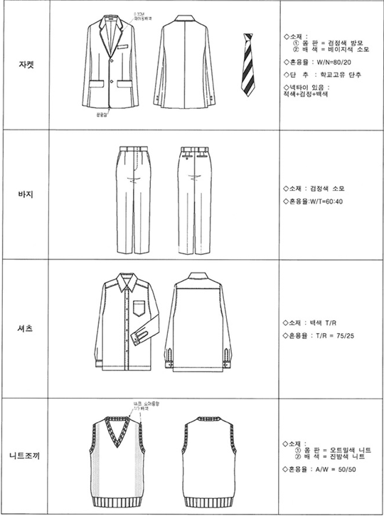 그림입니다.