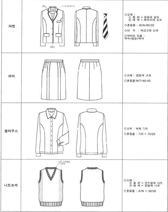 그림입니다.