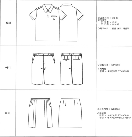 그림입니다.