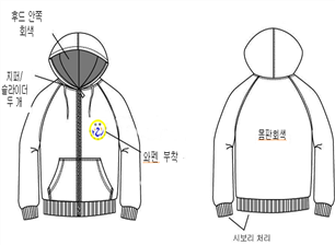 그림입니다.