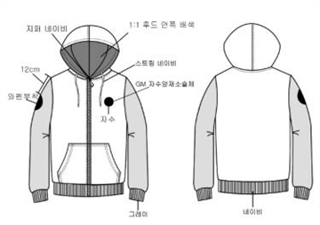 그림입니다.