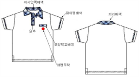 그림입니다.