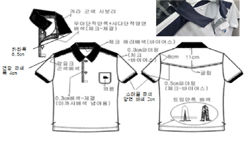 그림입니다.
