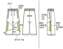 그림입니다.
