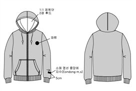 그림입니다.
