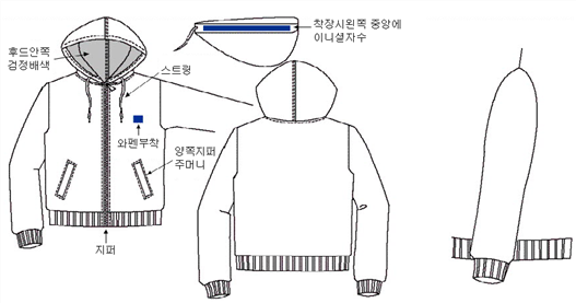 그림입니다.