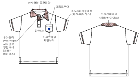 그림입니다.
