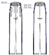 그림입니다.