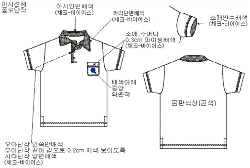 그림입니다.