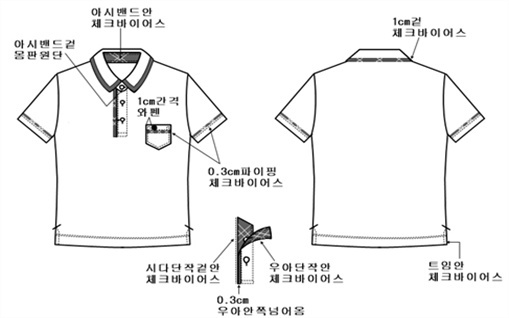 그림입니다.