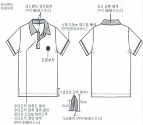 그림입니다.