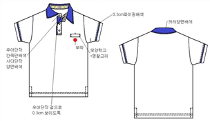 그림입니다.