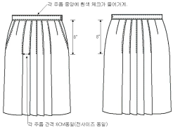 그림입니다.