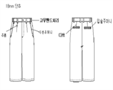 그림입니다.