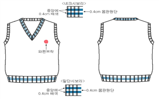 그림입니다.