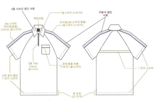 그림입니다.