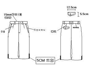 그림입니다.