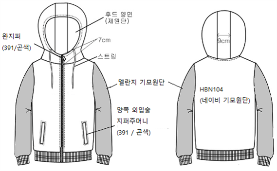 그림입니다.