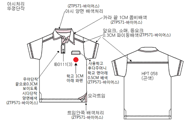 그림입니다.