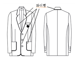 그림입니다.