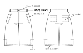 그림입니다.