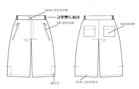 그림입니다.