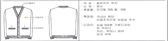 그림입니다.