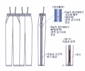 그림입니다.