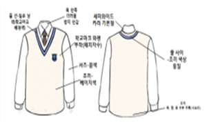 그림입니다.