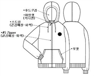 그림입니다.