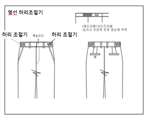 그림입니다.