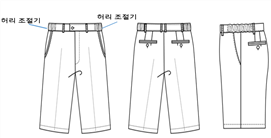 그림입니다.
