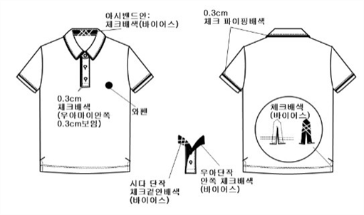 그림입니다.